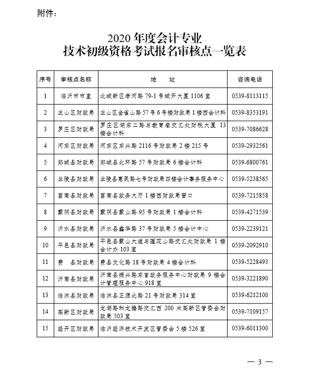 2020年山東臨沂初級(jí)會(huì)計(jì)考試報(bào)名簡(jiǎn)章已公布！