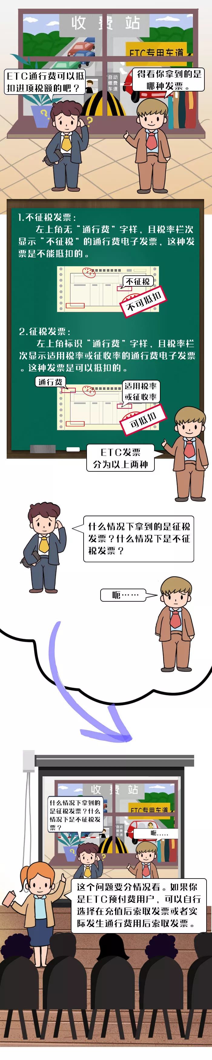 【稅局提示】ETC用戶注意，這種發(fā)票才能抵扣！