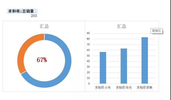 正保會計網(wǎng)校