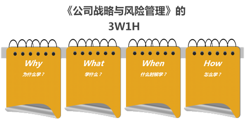 杭建平老師分享：2020注會《戰(zhàn)略》學習時間安排