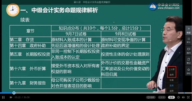 高效實驗班原來這么棒！這些功能服務你體驗過嗎？