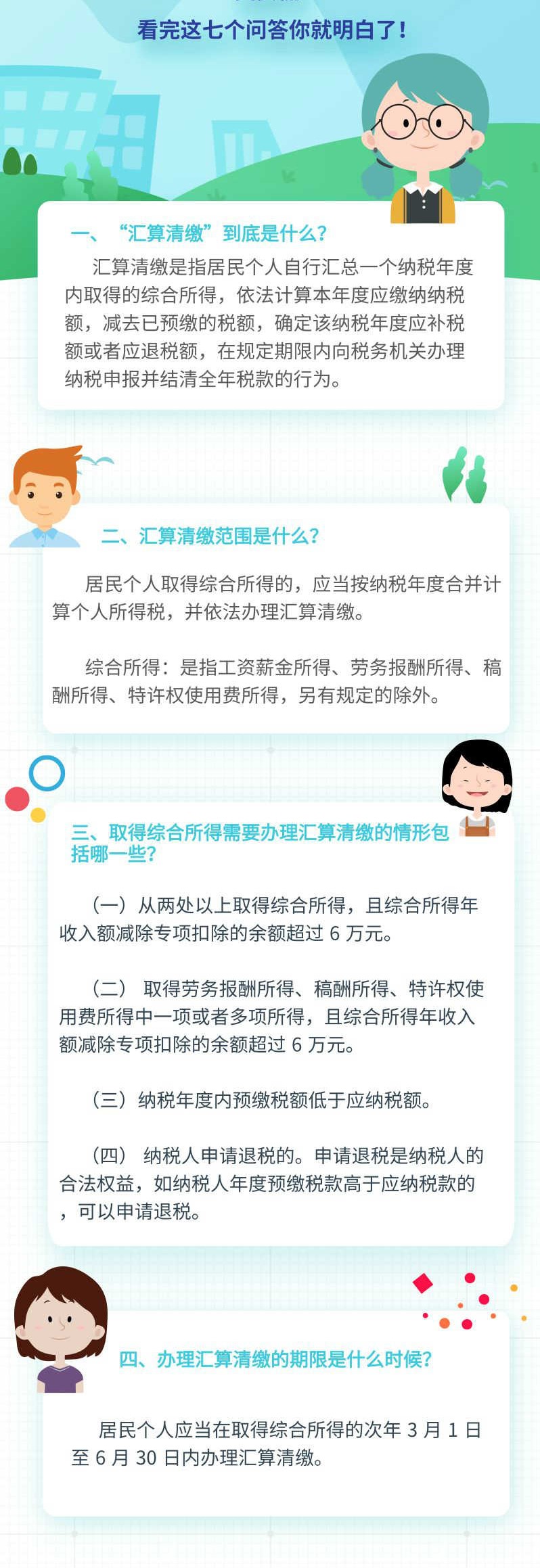 一文讀懂綜合所得個(gè)人所得稅匯算清繳！