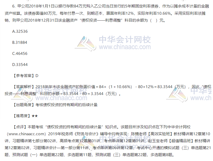 2019年稅務師財務與會計試題答案