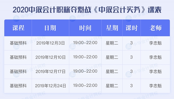 中級會計職稱C位奪魁戰(zhàn)《中級會計實(shí)務(wù)》12月課程安排