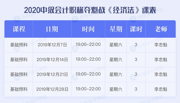 中級會(huì)計(jì)職稱C位奪魁戰(zhàn)《經(jīng)濟(jì)法》12月課程安排