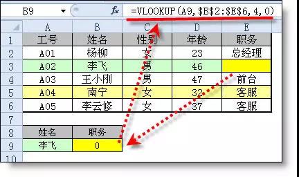 “&”在excel公式中原來可以這樣用，你out了吧！