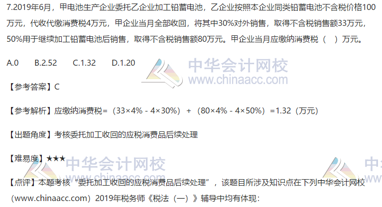 2019稅務師稅法一單選題7