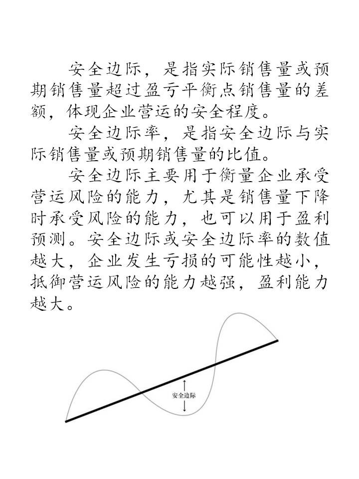 什么是邊際分析？企業(yè)如何運用邊際分析？（漫畫連載十五）