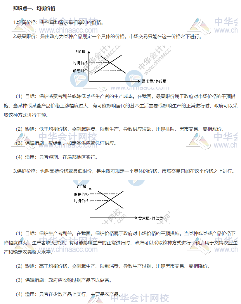 中級基礎(chǔ)高頻考點1