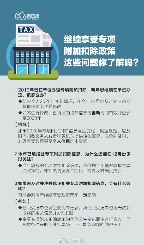 【稅局提醒】2020年個(gè)稅專項(xiàng)扣除開(kāi)始確認(rèn)，速看攻略！