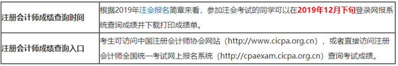 注冊會計(jì)師成績查詢
