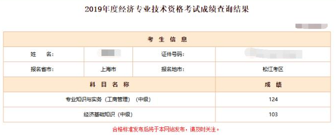 經(jīng)濟師考生成績2