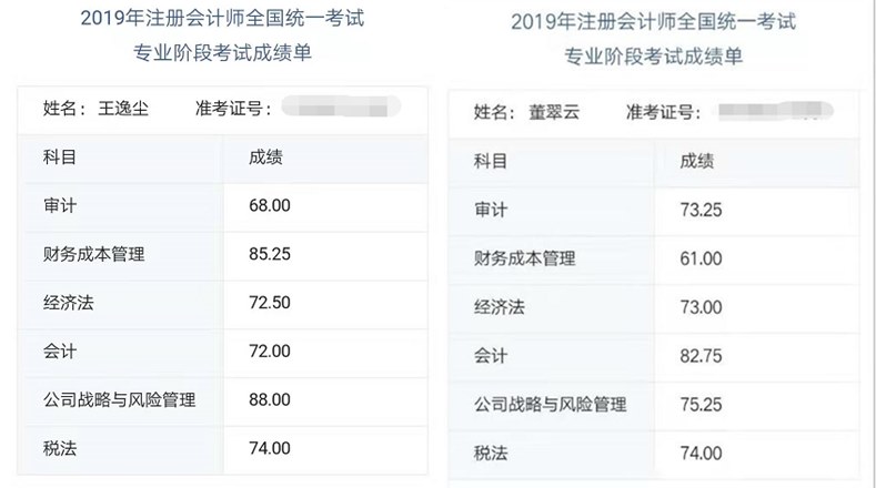 注會1年過六科 網(wǎng)校等你來領(lǐng)獎！