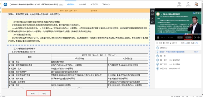 備考中級會計職稱 現(xiàn)階段有哪些資料可以替代教材？