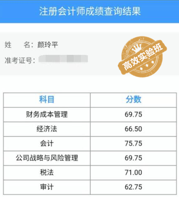 OMG！零基礎跨專業(yè)大齡媽媽一次通過注會6科考試！快來取經！