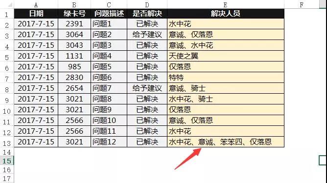 Excel表格快速整理，10秒搞定你半小時(shí)工作！