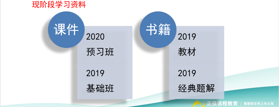 請查收！注會查分季杭建平《戰(zhàn)略》直播文字版講義（系列二）