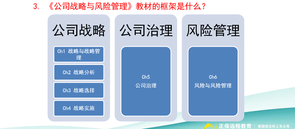 請查收！注會查分季杭建平《戰(zhàn)略》直播文字版講義（系列二）