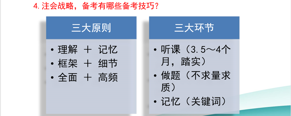 請查收！注會查分季杭建平《戰(zhàn)略》直播文字版講義（系列二）