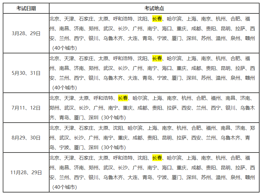 長(zhǎng)春