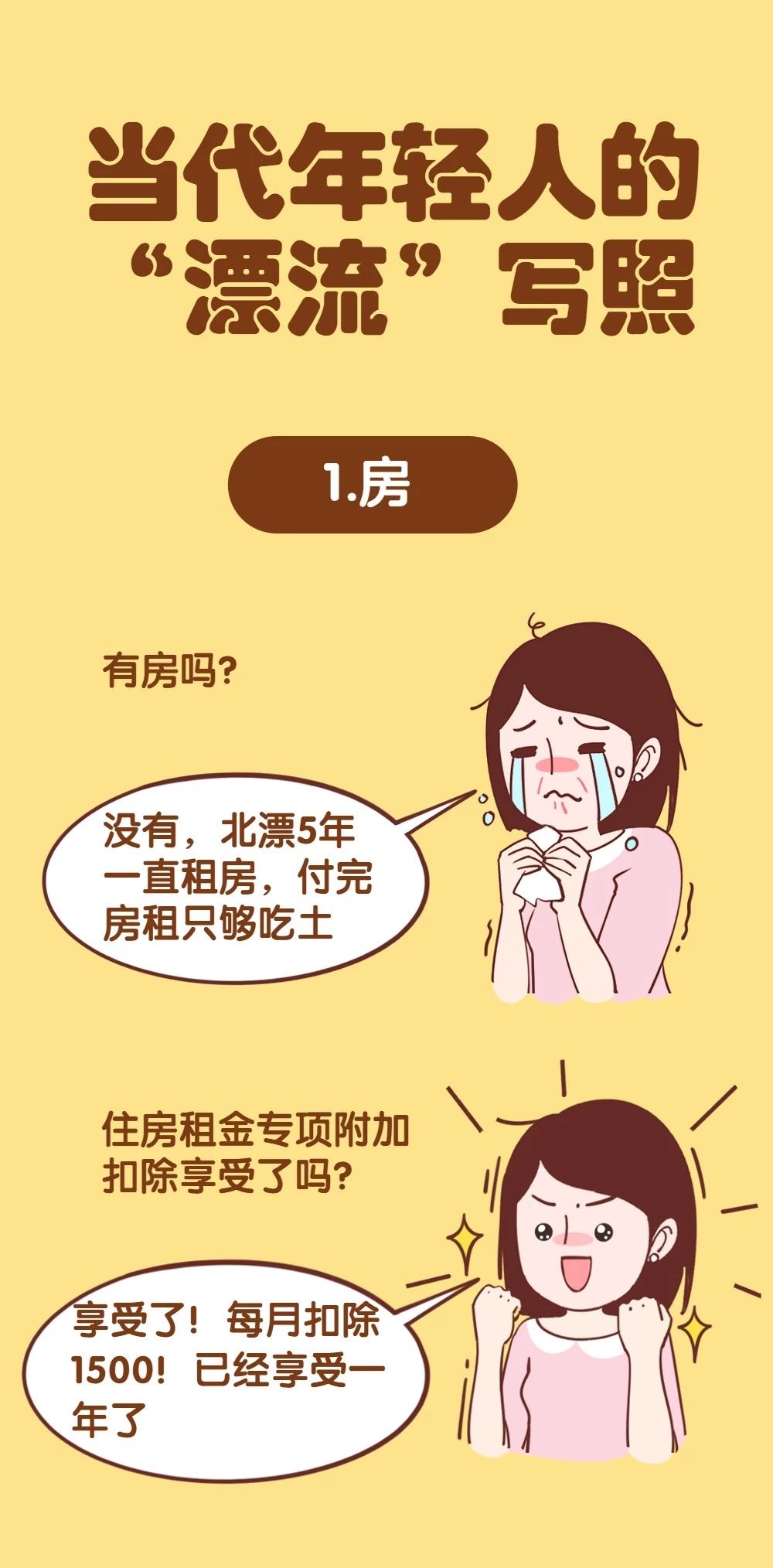 正保會(huì)計(jì)網(wǎng)校