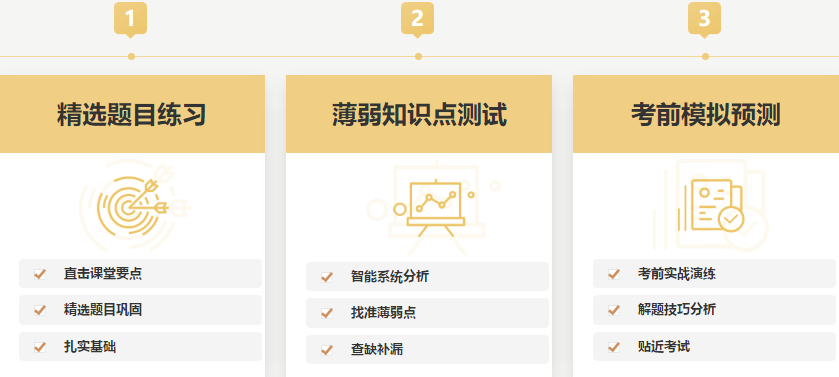 【學(xué)員分享】網(wǎng)校2019注會(huì)考生 自述一次過六科備考秘籍！