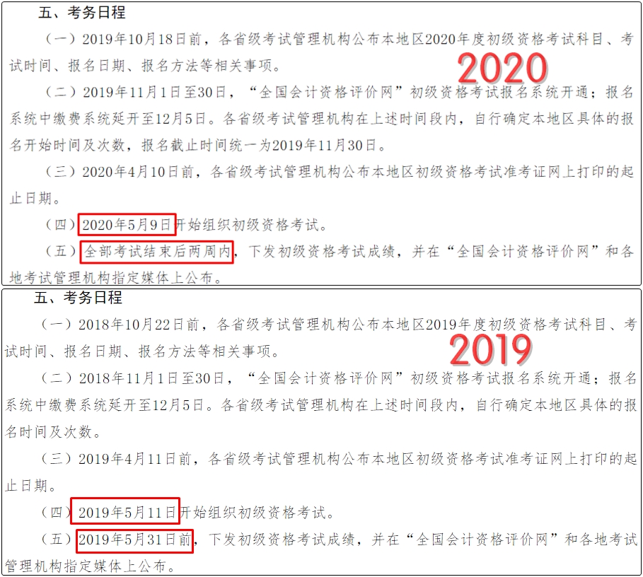 2020初級會計考試時間為9天 數據告訴你初級會計的重要性！ 