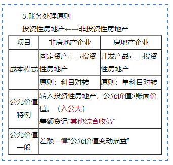 他來啦！他來啦！會計張亮老師2020注會新課免費試聽啦！