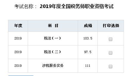 稅務(wù)師高分頻傳！