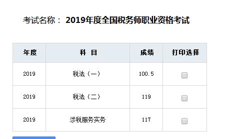 稅務(wù)師高分頻傳！