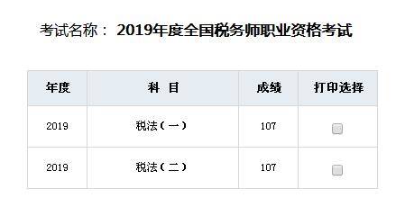 快來曬曬你的稅務師成績單