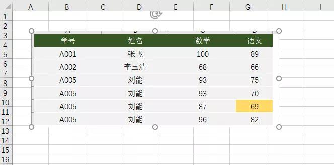 圖片如何轉(zhuǎn)換成Excel表格？99%人不知道這個組合鍵！