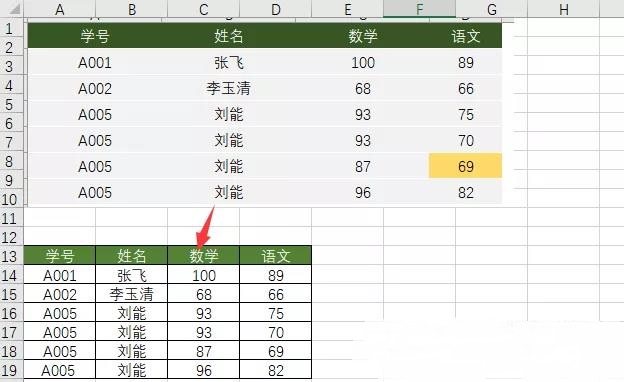 圖片如何轉(zhuǎn)換成Excel表格？99%人不知道這個組合鍵！