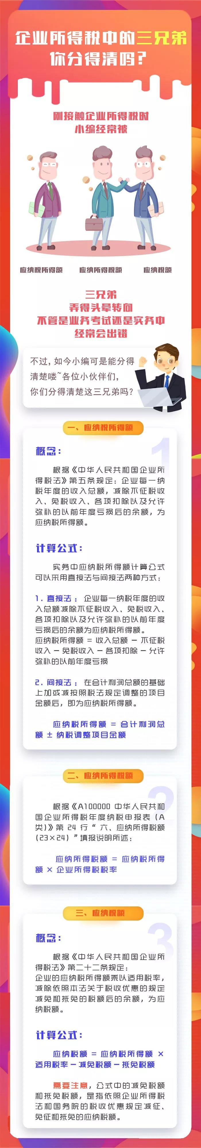 如何區(qū)分企業(yè)所得稅中的應(yīng)納稅所得額、應(yīng)納所得稅額和應(yīng)納稅額？