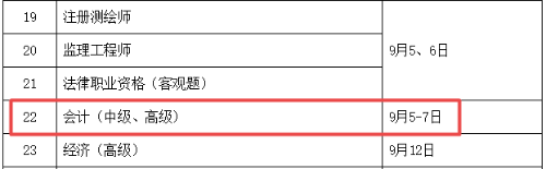 重磅：2020年高級會計師考試時間公布