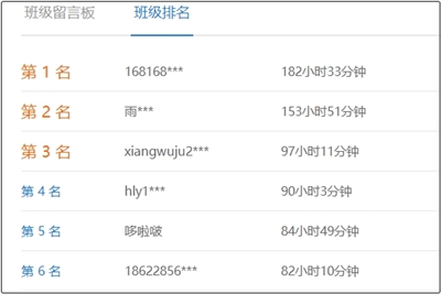 2020年中級會計職稱考生 請先放棄學這些內(nèi)容！