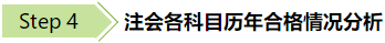 從注會各科特點、難易程度及合格率 分析如何科學報考提高通過率
