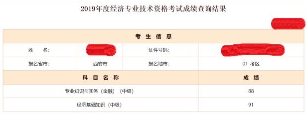 經(jīng)濟(jì)師考試成績(jī)