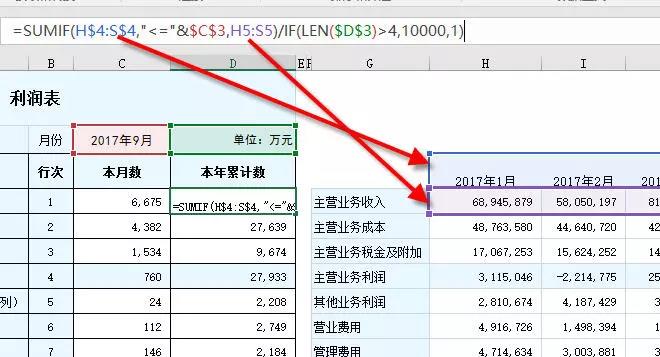 正保會(huì)計(jì)網(wǎng)校