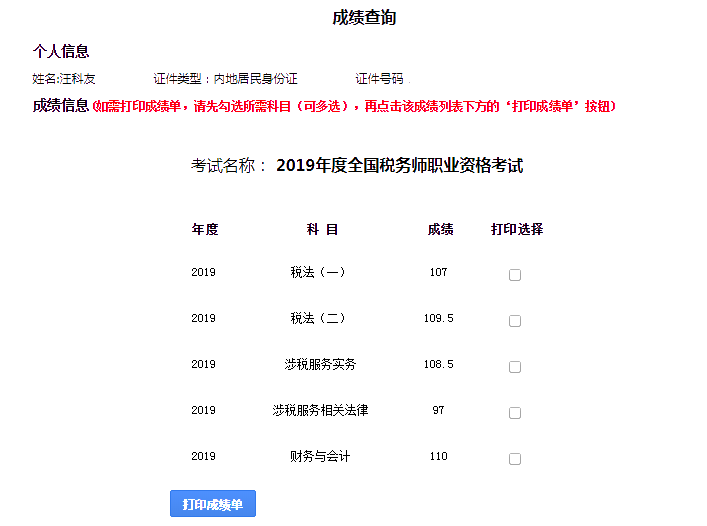 2019稅務師一次過五科高分學員成績單8