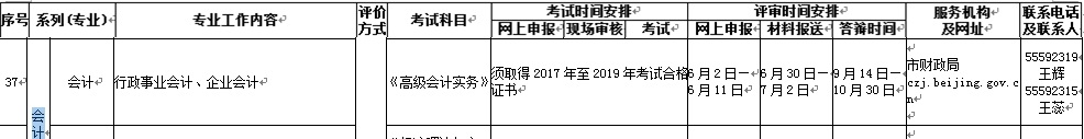 關(guān)于2020年北京高級會計職稱評價工作的通知