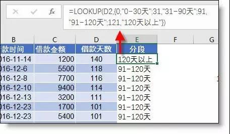 如何用excel做賬齡分析表？