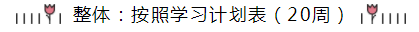 統(tǒng)一回復(fù)：注會(huì)《會(huì)計(jì)》預(yù)習(xí)階段要學(xué)多長(zhǎng)時(shí)間？