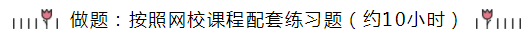 統(tǒng)一回復(fù)：注會(huì)《會(huì)計(jì)》預(yù)習(xí)階段要學(xué)多長(zhǎng)時(shí)間？