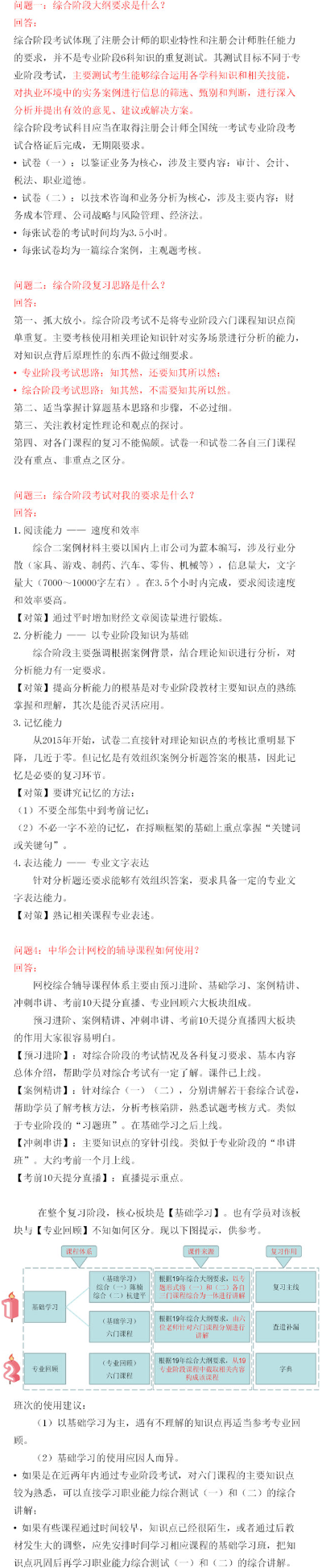 注會(huì)專業(yè)階段和綜合階段的區(qū)別是什么？該如何備考？