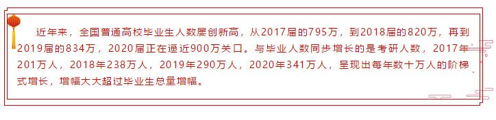 我們到底該不該考初級會計證書？