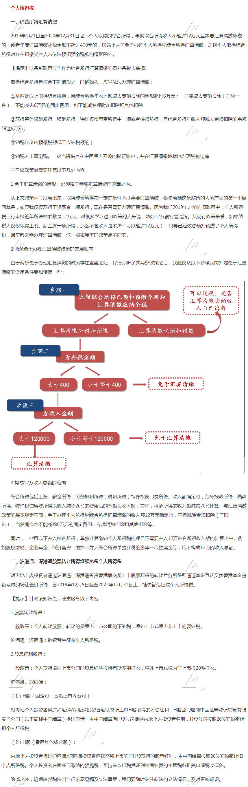 個人所得稅