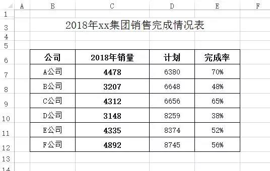 正保會計網(wǎng)校