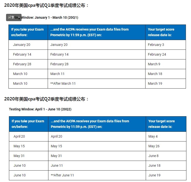 加州AICPA成績在哪兒查？