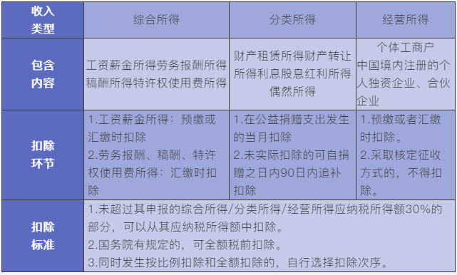 正保會計(jì)網(wǎng)校